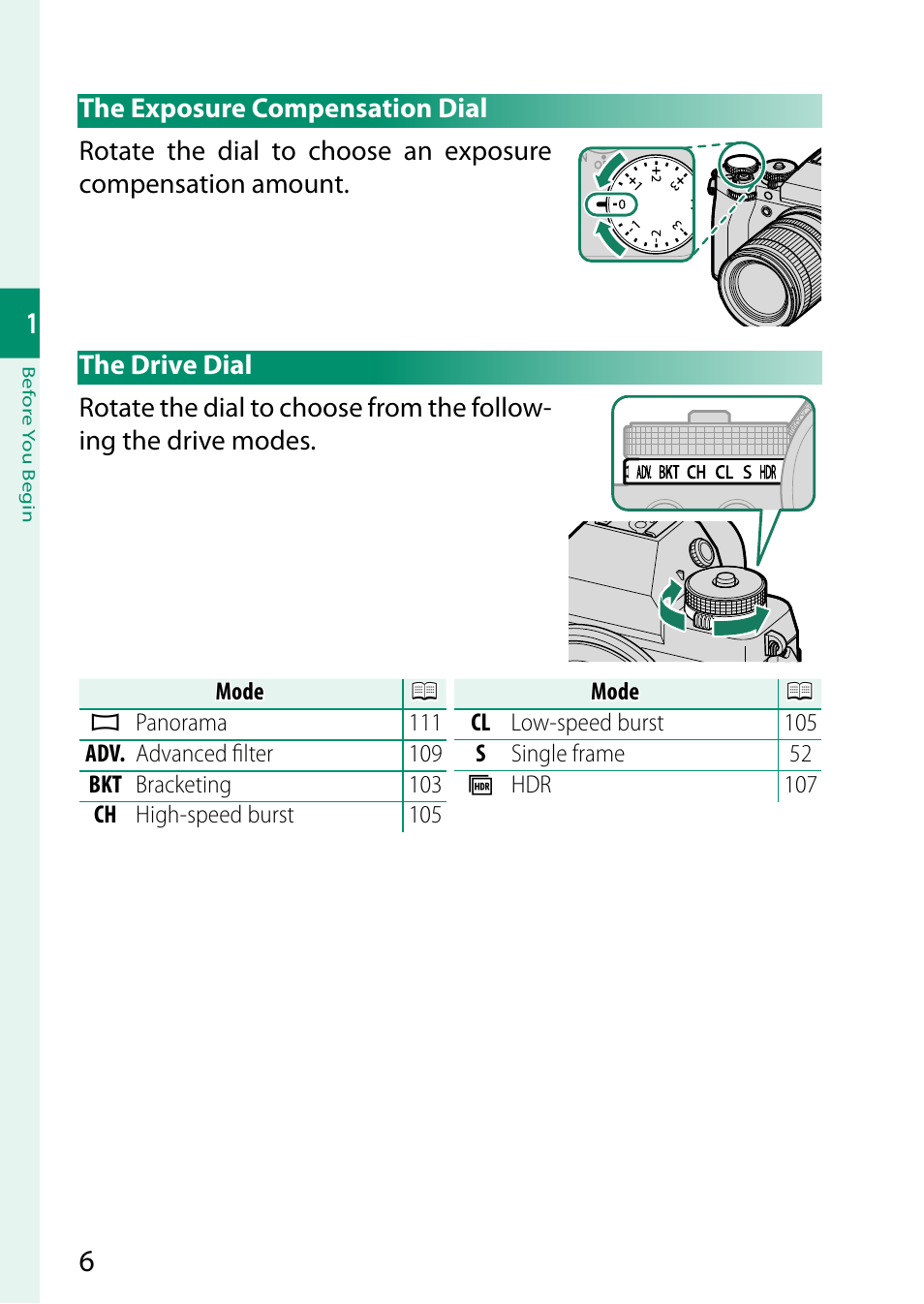 The exposure compensation dial, The drive dial, The exposure compensation dial the drive dial | FujiFilm X-T5 Mirrorless Camera (Silver) User Manual | Page 32 / 432
