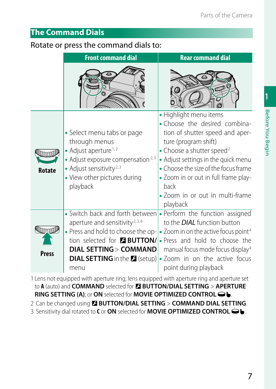 The command dials | FujiFilm X-T5 Mirrorless Camera (Silver) User Manual | Page 33 / 432