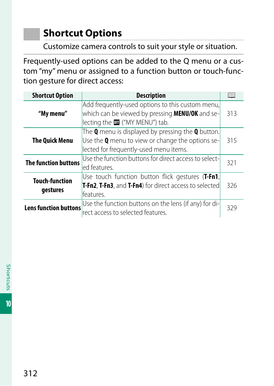 Shortcut options | FujiFilm X-T5 Mirrorless Camera (Silver) User Manual | Page 338 / 432