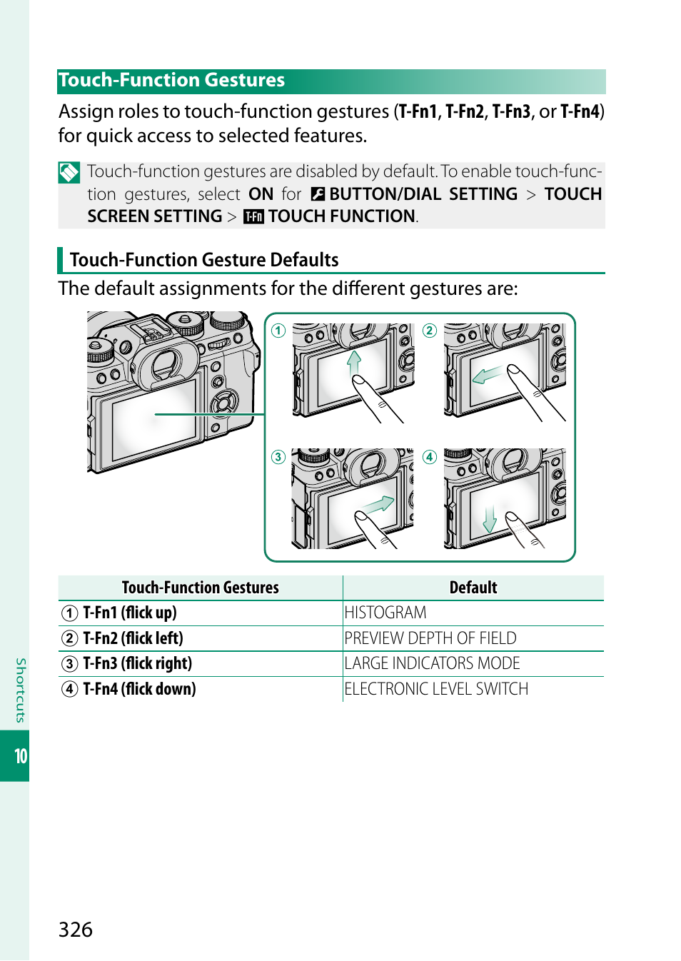 Touch-function gestures | FujiFilm X-T5 Mirrorless Camera (Silver) User Manual | Page 352 / 432