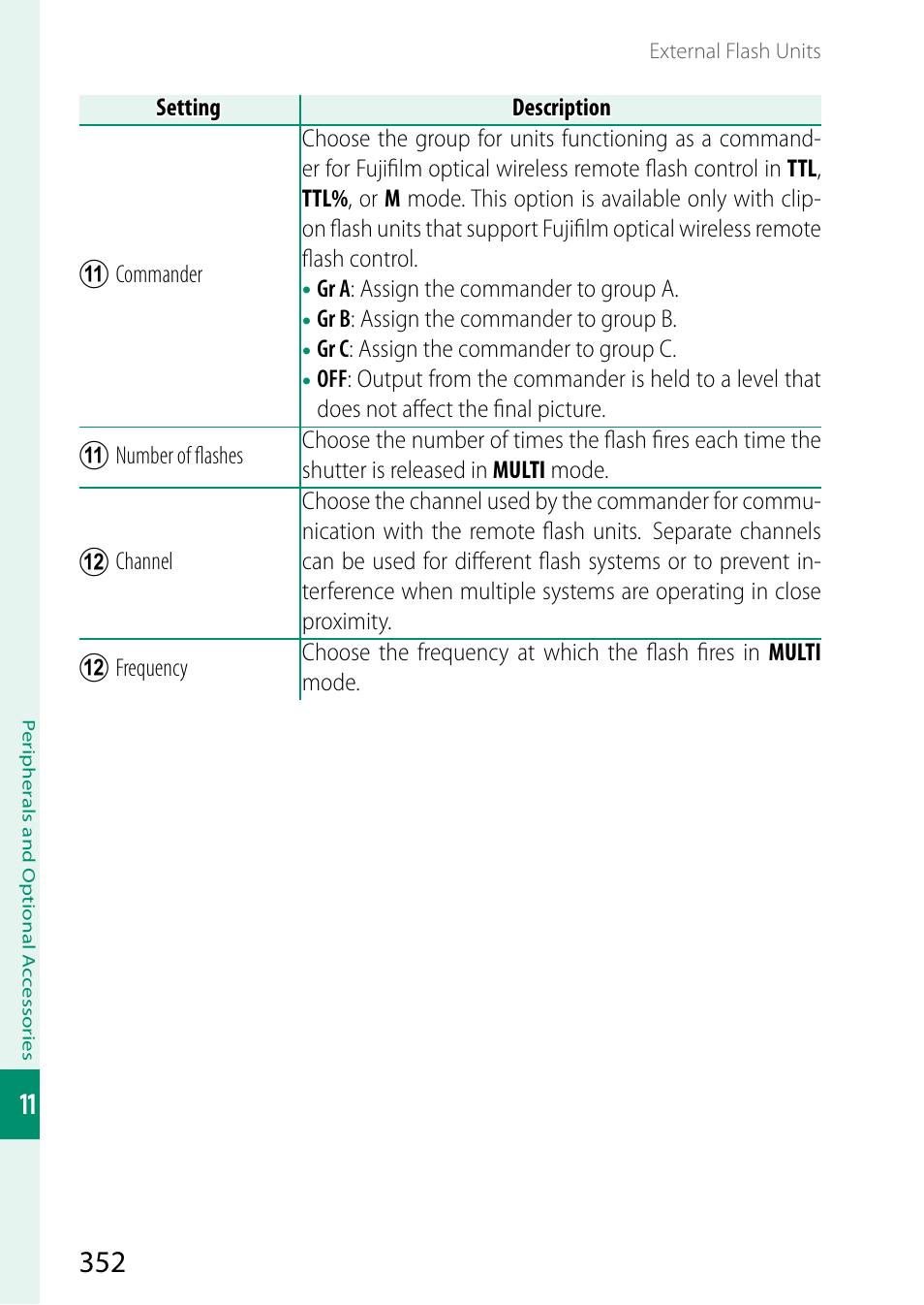 FujiFilm X-T5 Mirrorless Camera (Silver) User Manual | Page 378 / 432