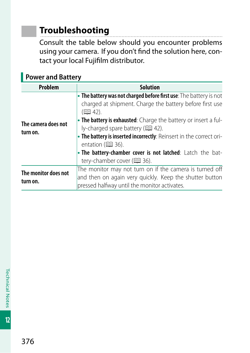 Troubleshooting | FujiFilm X-T5 Mirrorless Camera (Silver) User Manual | Page 402 / 432