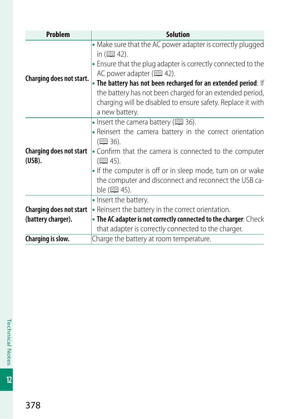 FujiFilm X-T5 Mirrorless Camera (Silver) User Manual | Page 404 / 432