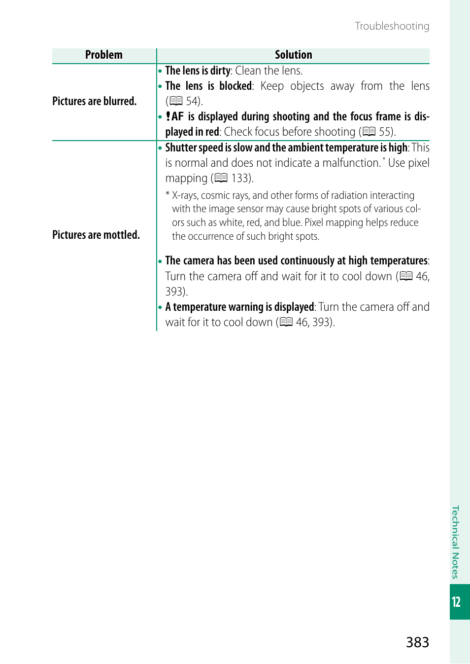 FujiFilm X-T5 Mirrorless Camera (Silver) User Manual | Page 409 / 432