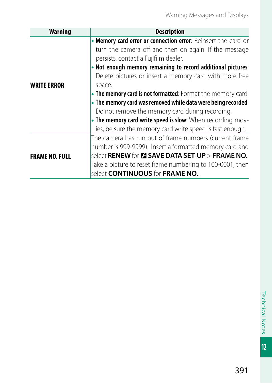 FujiFilm X-T5 Mirrorless Camera (Silver) User Manual | Page 417 / 432