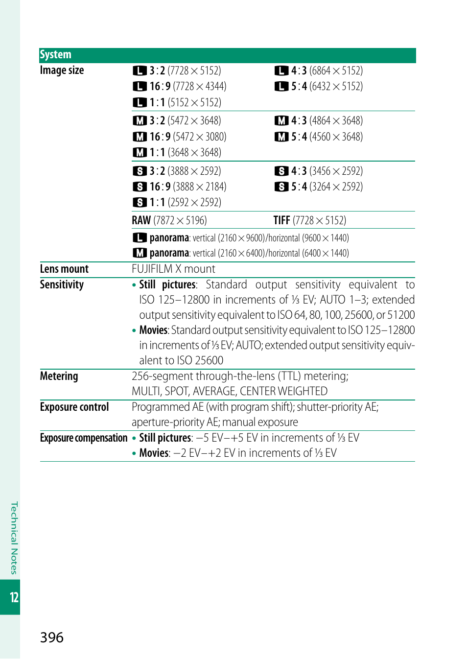 FujiFilm X-T5 Mirrorless Camera (Silver) User Manual | Page 422 / 432