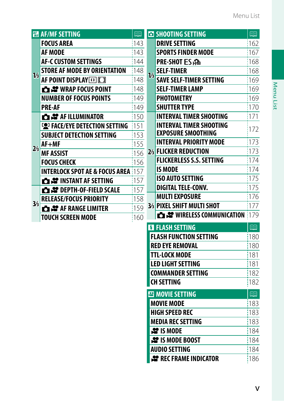 FujiFilm X-T5 Mirrorless Camera (Silver) User Manual | Page 5 / 432