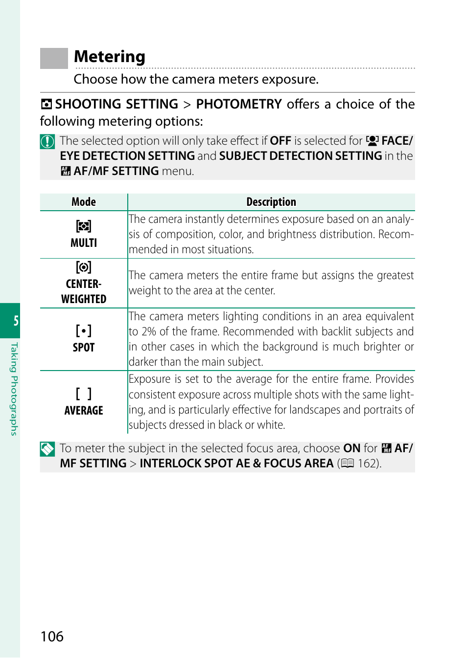 Metering | FujiFilm X-S20 Mirrorless Camera with 18-55mm Lens (Black) User Manual | Page 132 / 424