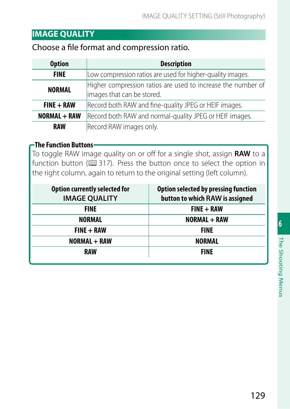 Image quality | FujiFilm X-S20 Mirrorless Camera with 18-55mm Lens (Black) User Manual | Page 155 / 424