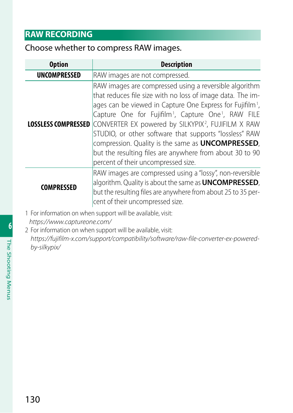 Raw recording | FujiFilm X-S20 Mirrorless Camera with 18-55mm Lens (Black) User Manual | Page 156 / 424