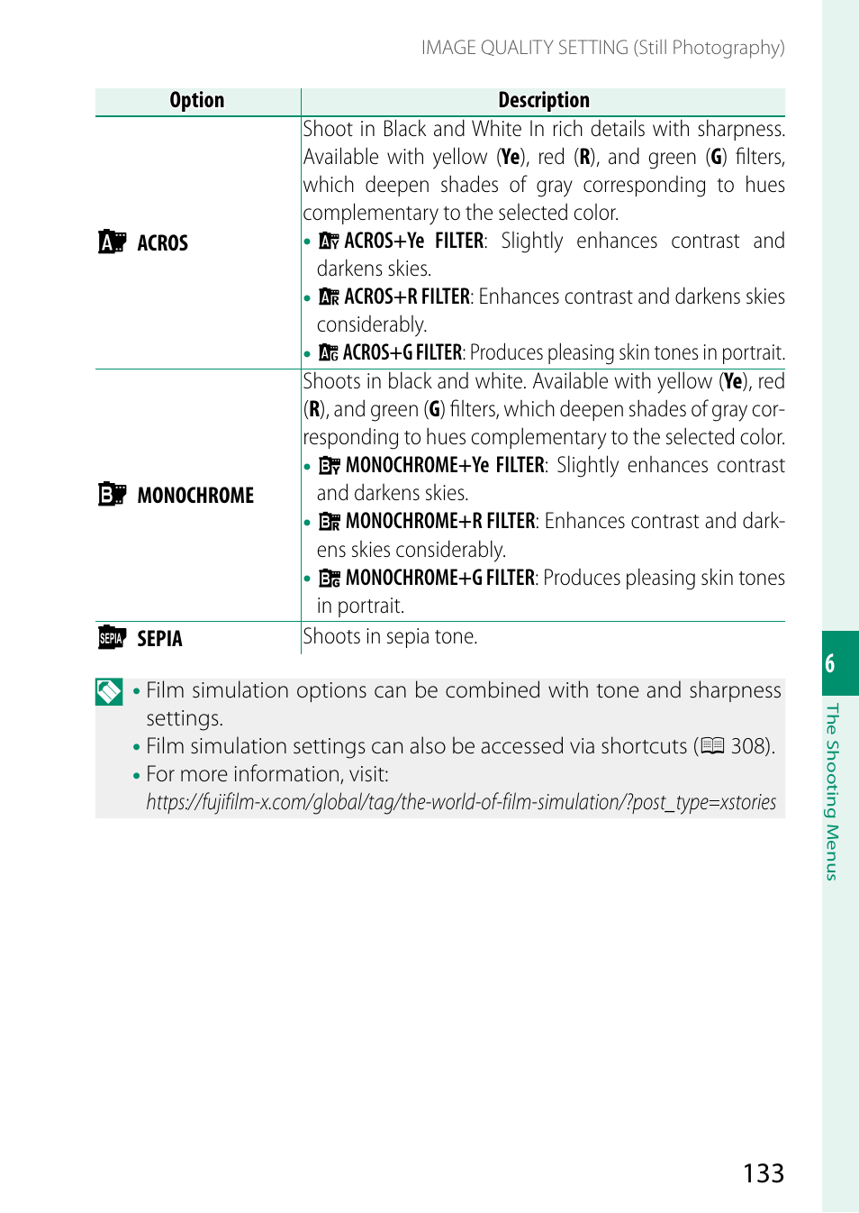 FujiFilm X-S20 Mirrorless Camera with 18-55mm Lens (Black) User Manual | Page 159 / 424
