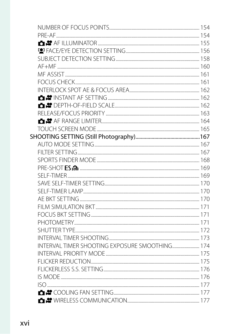 FujiFilm X-S20 Mirrorless Camera with 18-55mm Lens (Black) User Manual | Page 16 / 424
