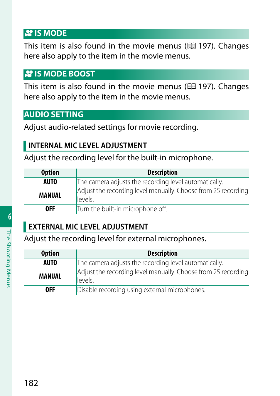 Is mode, Is mode boost, Audio setting | FujiFilm X-S20 Mirrorless Camera with 18-55mm Lens (Black) User Manual | Page 208 / 424