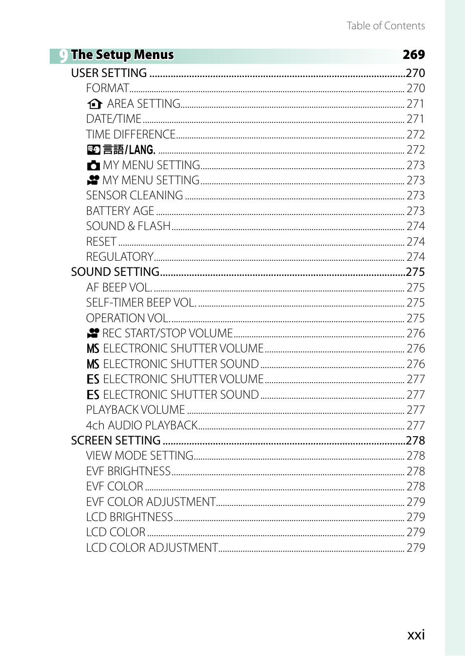 FujiFilm X-S20 Mirrorless Camera with 18-55mm Lens (Black) User Manual | Page 21 / 424