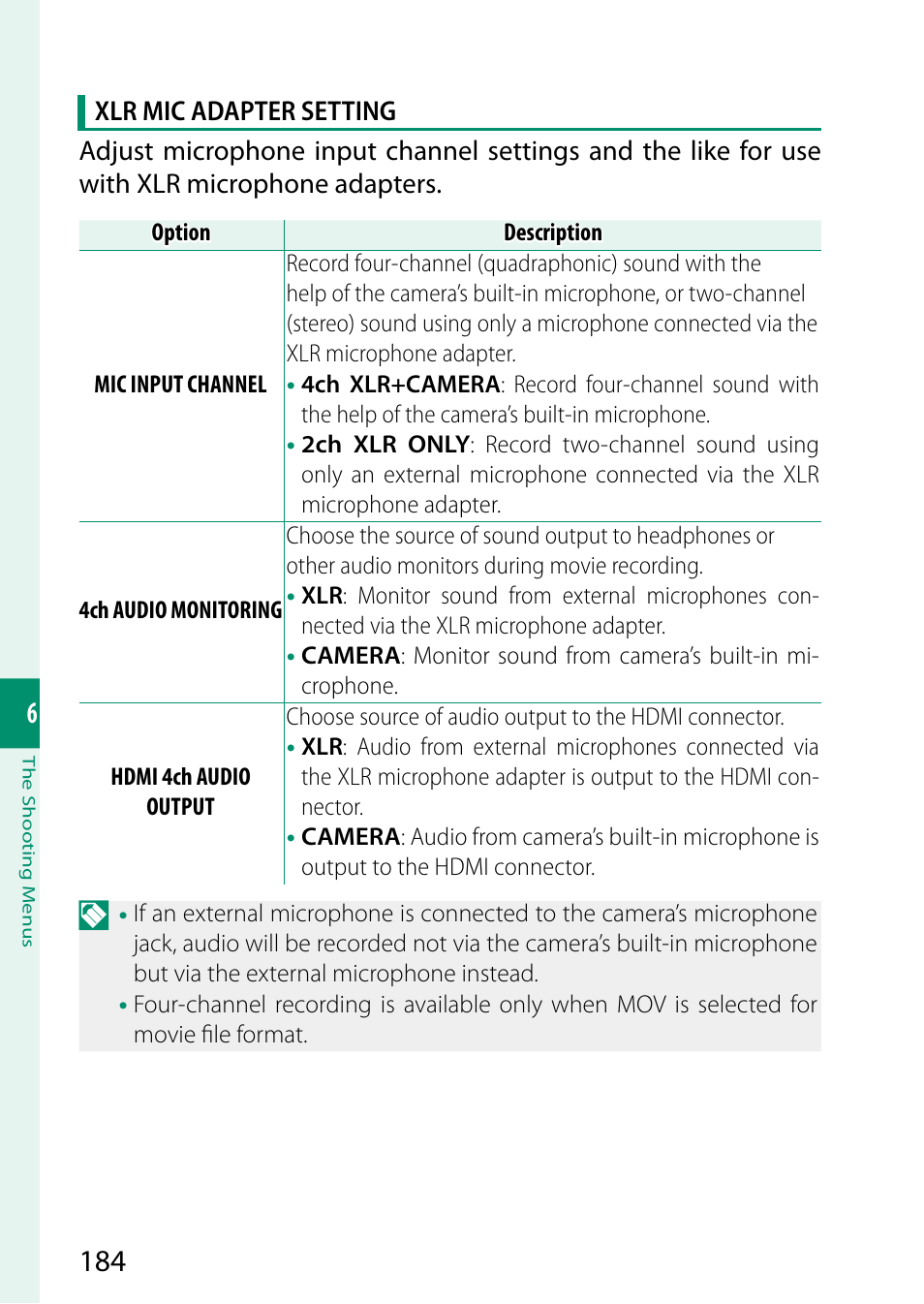 FujiFilm X-S20 Mirrorless Camera with 18-55mm Lens (Black) User Manual | Page 210 / 424