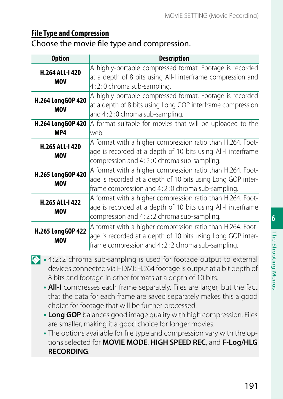 FujiFilm X-S20 Mirrorless Camera with 18-55mm Lens (Black) User Manual | Page 217 / 424