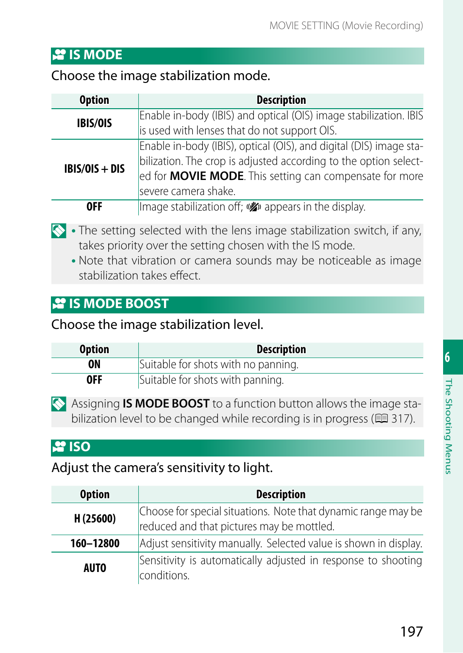 Is mode, Is mode boost | FujiFilm X-S20 Mirrorless Camera with 18-55mm Lens (Black) User Manual | Page 223 / 424