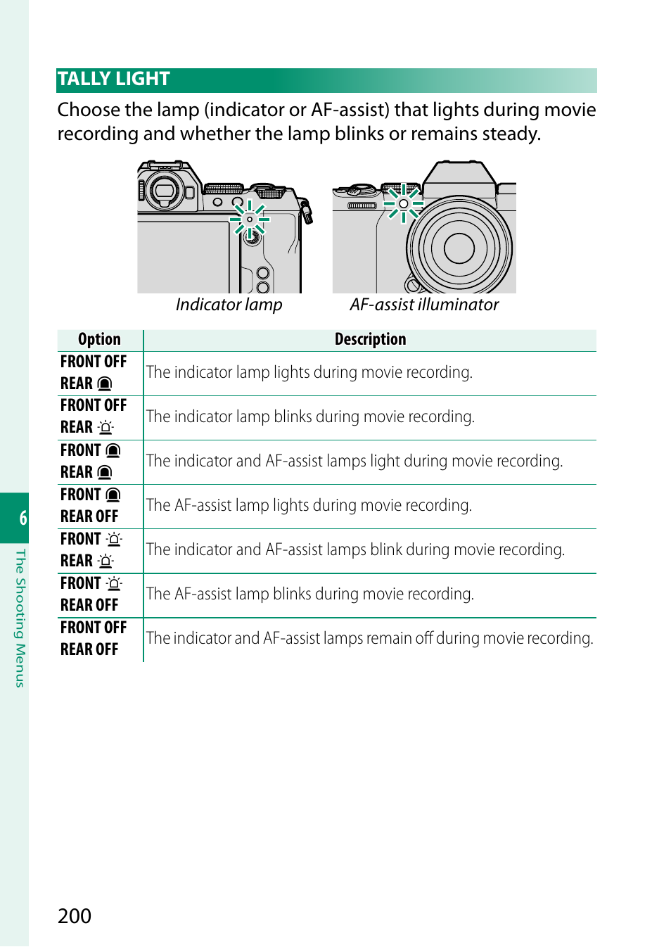 Tally light | FujiFilm X-S20 Mirrorless Camera with 18-55mm Lens (Black) User Manual | Page 226 / 424