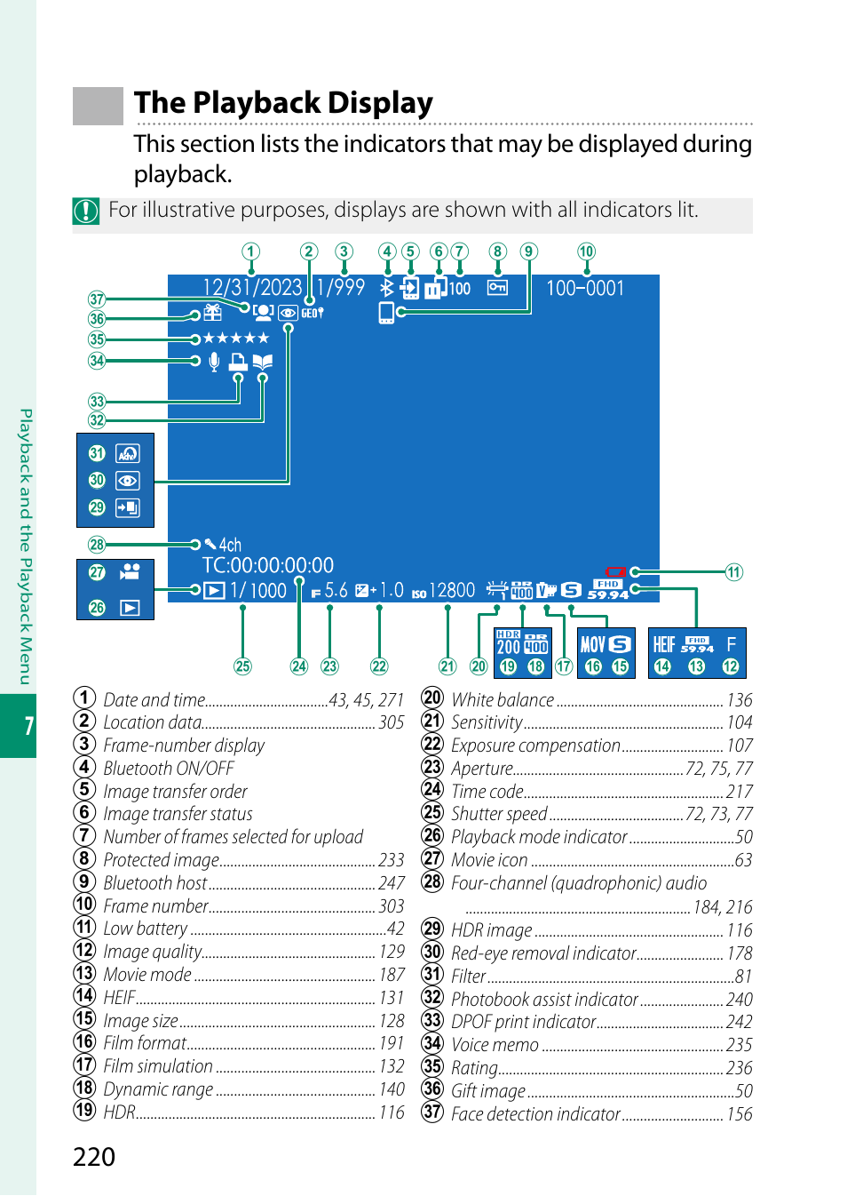The playback display | FujiFilm X-S20 Mirrorless Camera with 18-55mm Lens (Black) User Manual | Page 246 / 424