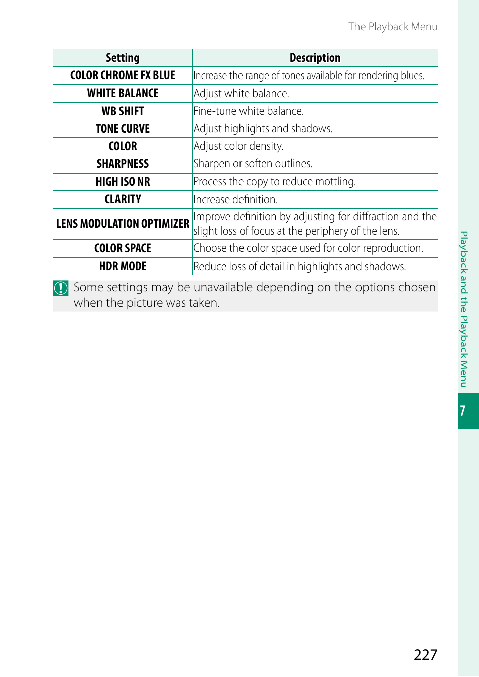 FujiFilm X-S20 Mirrorless Camera with 18-55mm Lens (Black) User Manual | Page 253 / 424