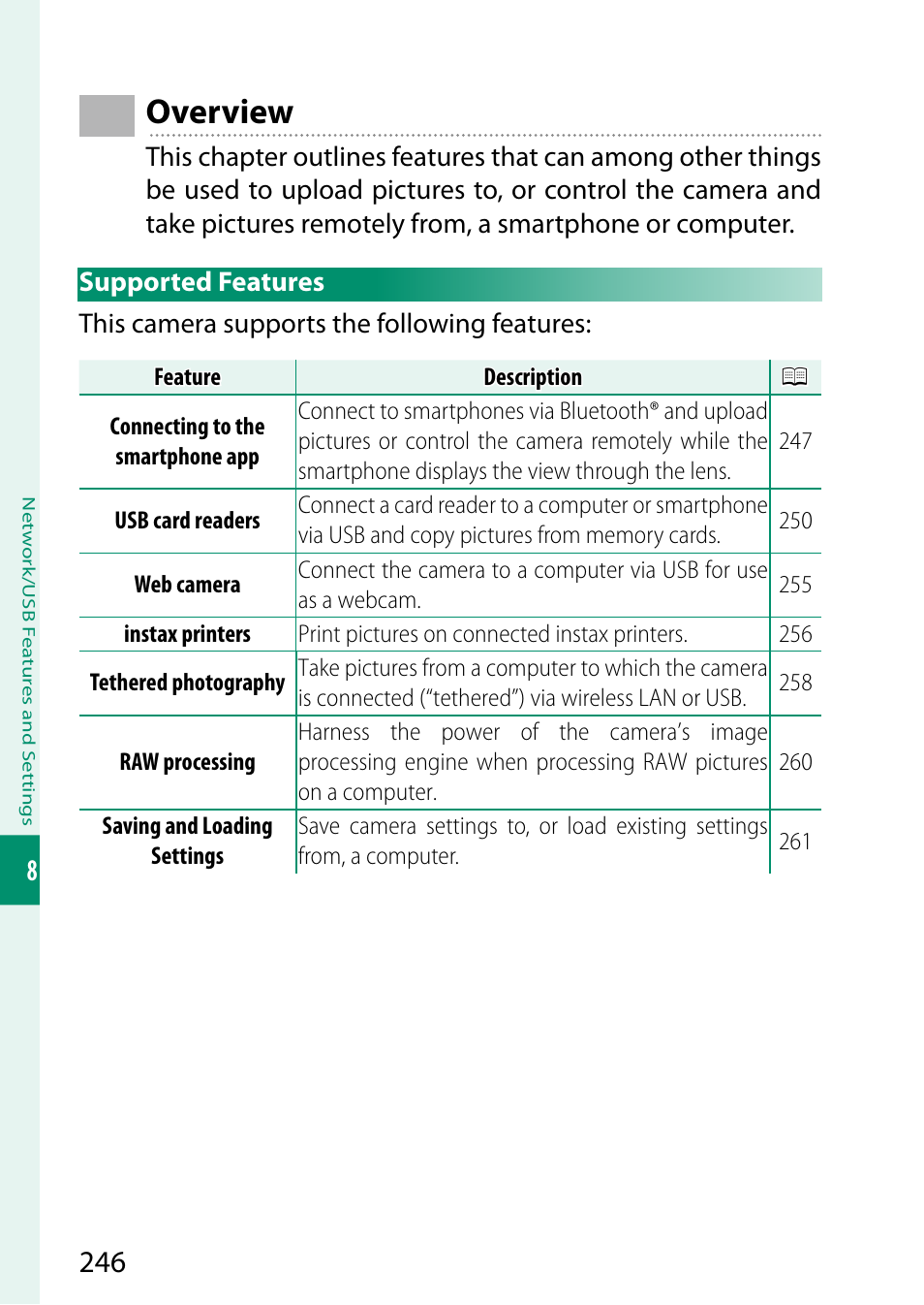 Overview, Supported features | FujiFilm X-S20 Mirrorless Camera with 18-55mm Lens (Black) User Manual | Page 272 / 424