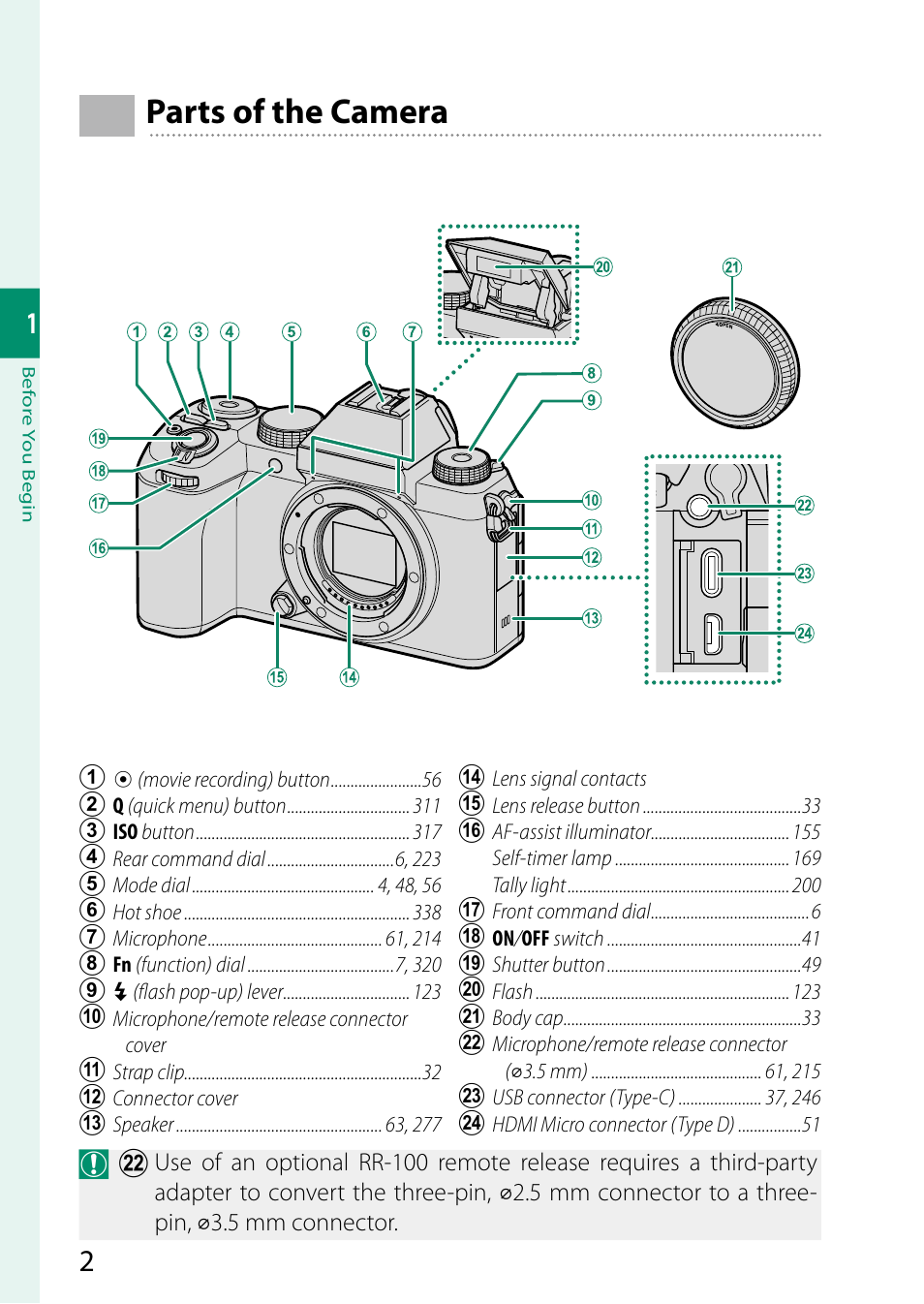 Parts of the camera | FujiFilm X-S20 Mirrorless Camera with 18-55mm Lens (Black) User Manual | Page 28 / 424