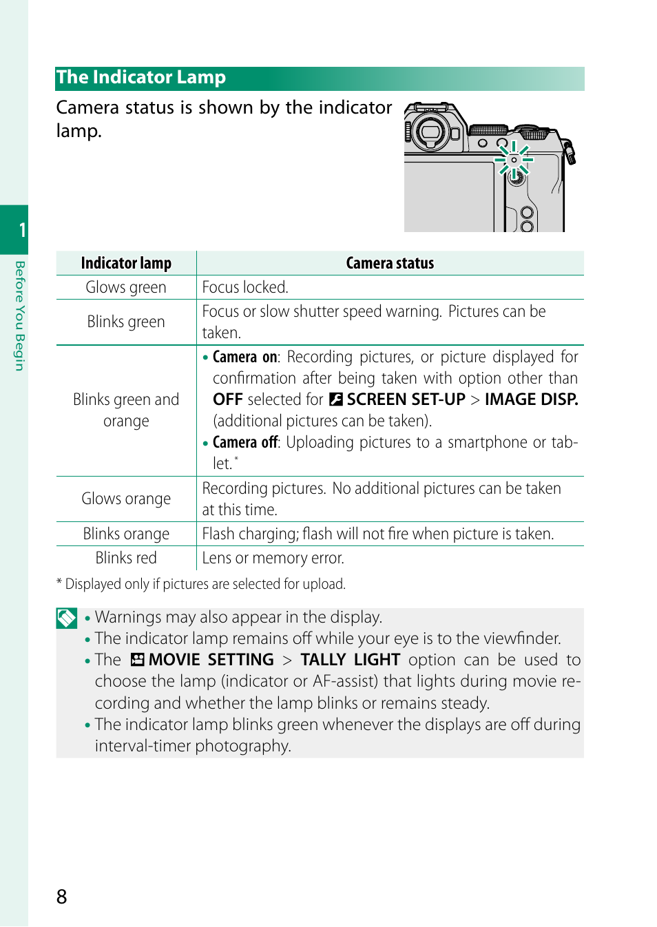 The indicator lamp | FujiFilm X-S20 Mirrorless Camera with 18-55mm Lens (Black) User Manual | Page 34 / 424