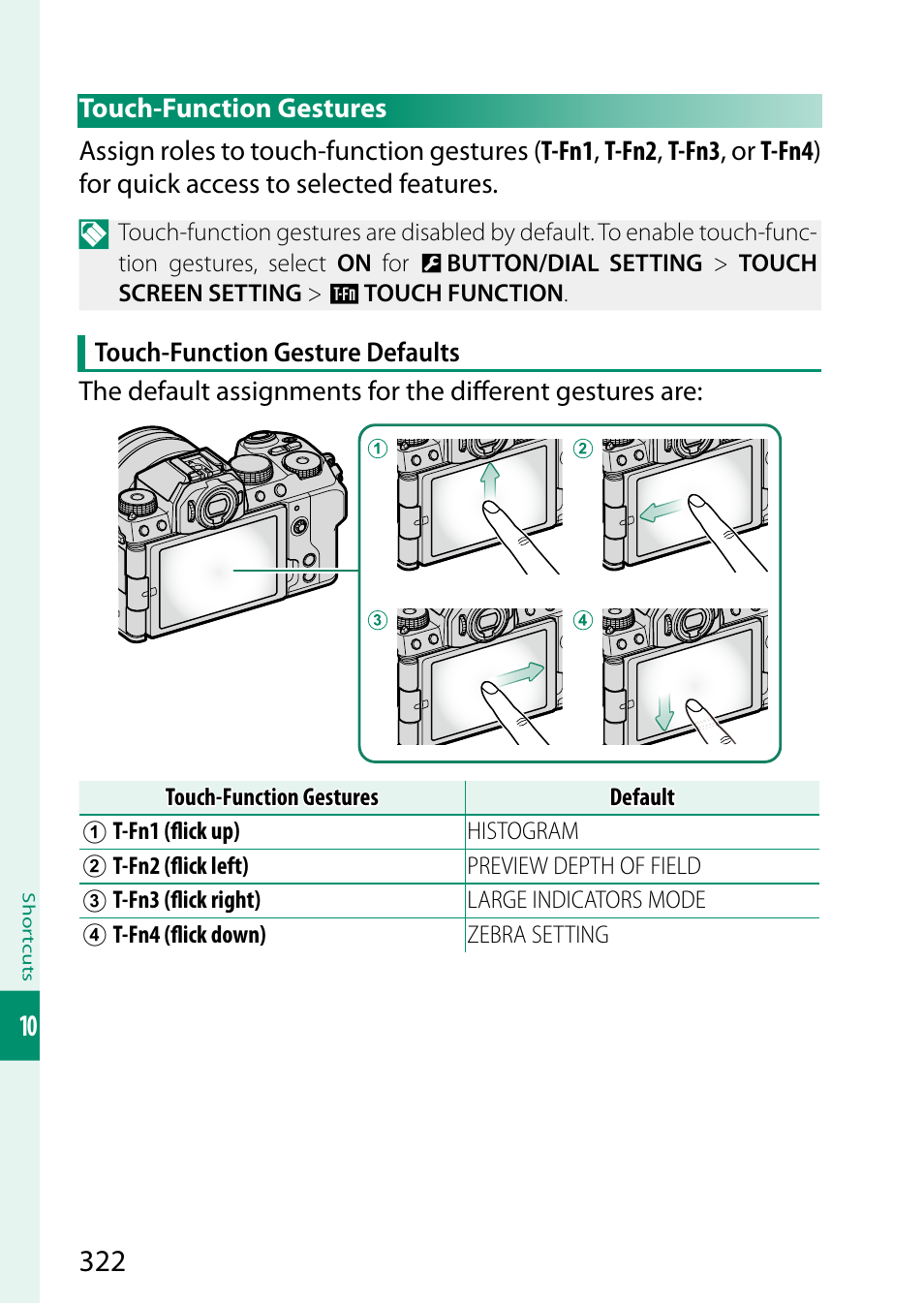 Touch-function gestures | FujiFilm X-S20 Mirrorless Camera with 18-55mm Lens (Black) User Manual | Page 348 / 424