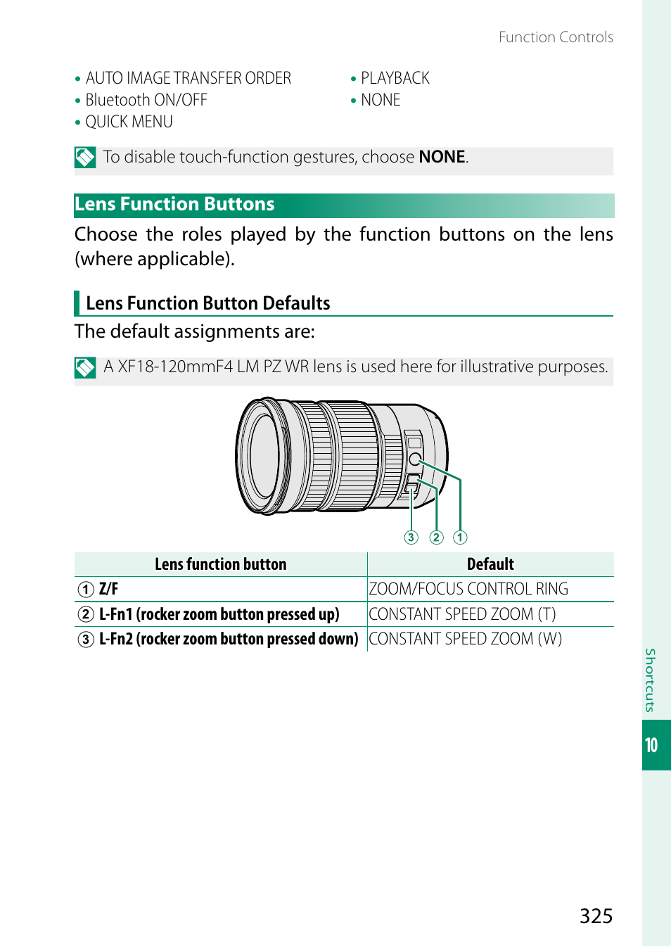 Lens function buttons | FujiFilm X-S20 Mirrorless Camera with 18-55mm Lens (Black) User Manual | Page 351 / 424