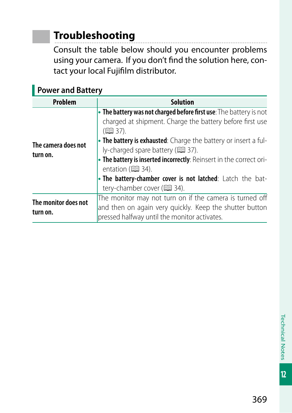 Troubleshooting | FujiFilm X-S20 Mirrorless Camera with 18-55mm Lens (Black) User Manual | Page 395 / 424