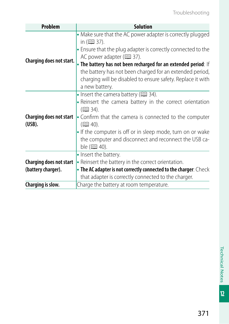 FujiFilm X-S20 Mirrorless Camera with 18-55mm Lens (Black) User Manual | Page 397 / 424