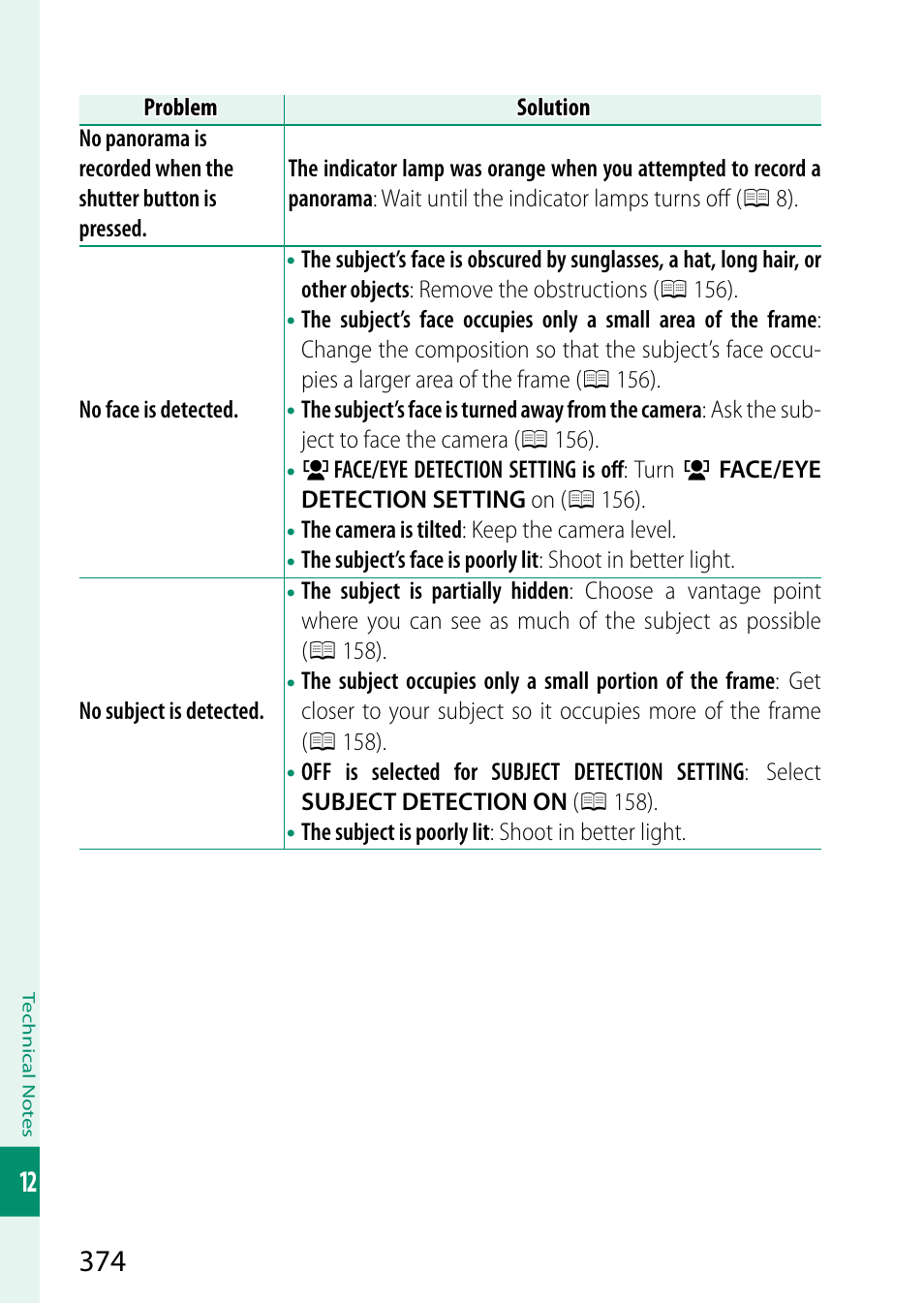 FujiFilm X-S20 Mirrorless Camera with 18-55mm Lens (Black) User Manual | Page 400 / 424