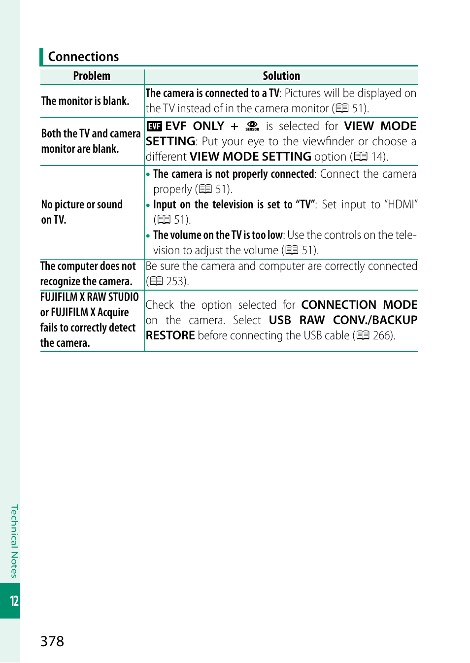 FujiFilm X-S20 Mirrorless Camera with 18-55mm Lens (Black) User Manual | Page 404 / 424