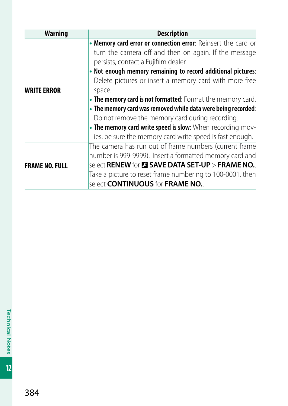 FujiFilm X-S20 Mirrorless Camera with 18-55mm Lens (Black) User Manual | Page 410 / 424