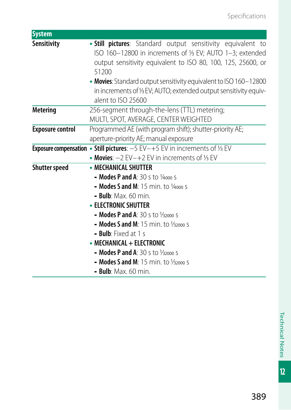 FujiFilm X-S20 Mirrorless Camera with 18-55mm Lens (Black) User Manual | Page 415 / 424
