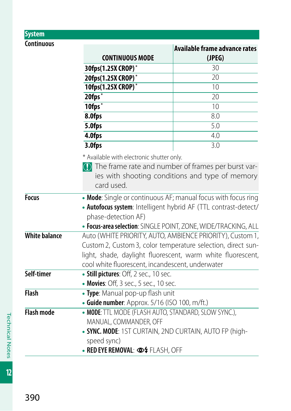 FujiFilm X-S20 Mirrorless Camera with 18-55mm Lens (Black) User Manual | Page 416 / 424