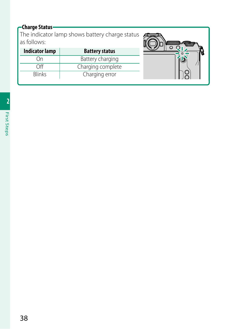 FujiFilm X-S20 Mirrorless Camera with 18-55mm Lens (Black) User Manual | Page 64 / 424