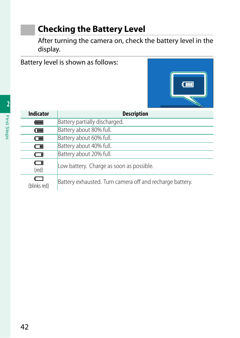 Checking the battery level | FujiFilm X-S20 Mirrorless Camera with 18-55mm Lens (Black) User Manual | Page 68 / 424