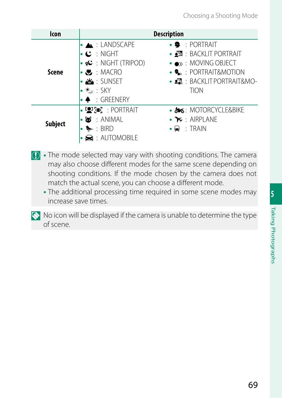 FujiFilm X-S20 Mirrorless Camera with 18-55mm Lens (Black) User Manual | Page 95 / 424