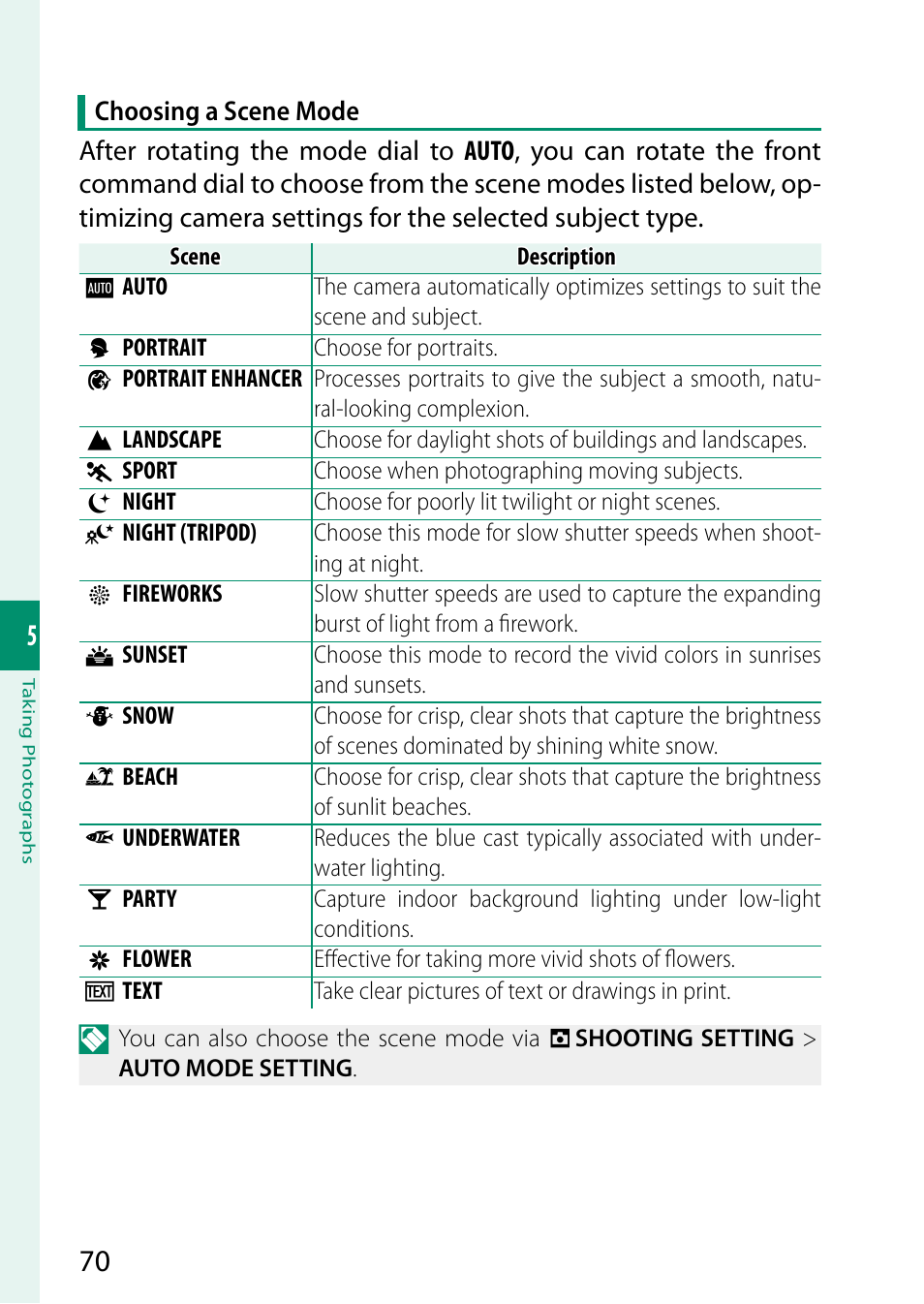 FujiFilm X-S20 Mirrorless Camera with 18-55mm Lens (Black) User Manual | Page 96 / 424