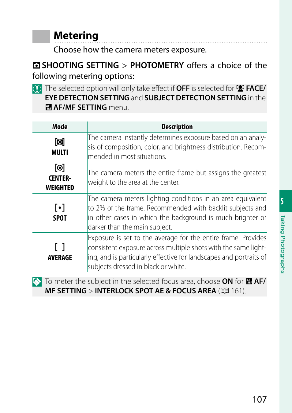 Metering | FujiFilm X-H2 Mirrorless Camera User Manual | Page 131 / 404