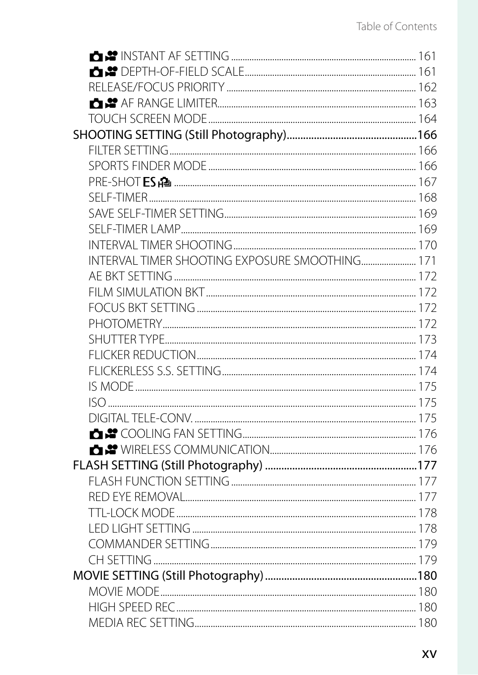 FujiFilm X-H2 Mirrorless Camera User Manual | Page 15 / 404