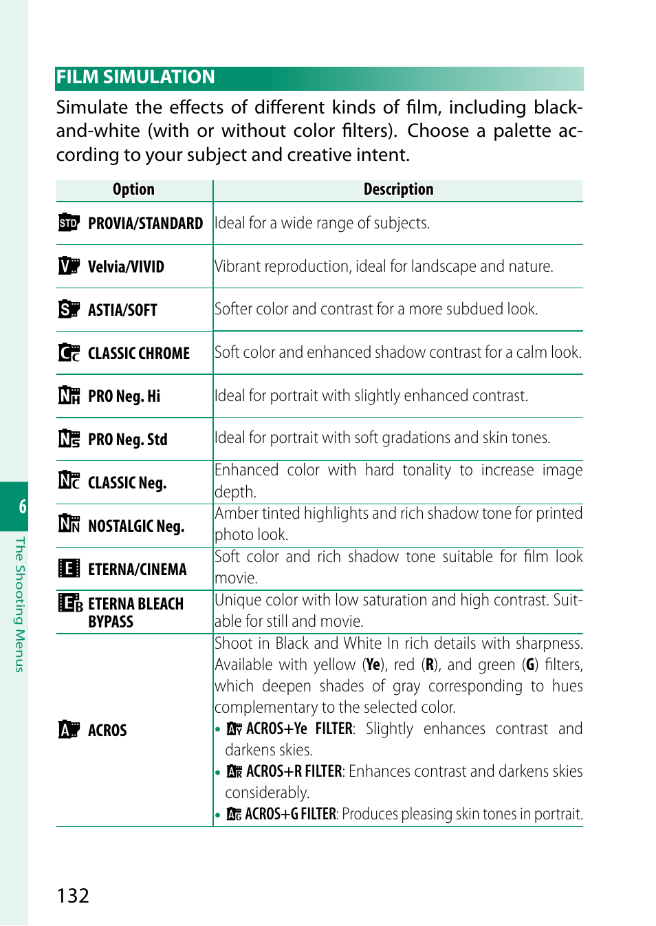 Film simulation | FujiFilm X-H2 Mirrorless Camera User Manual | Page 156 / 404