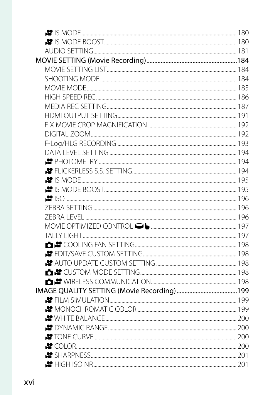 FujiFilm X-H2 Mirrorless Camera User Manual | Page 16 / 404