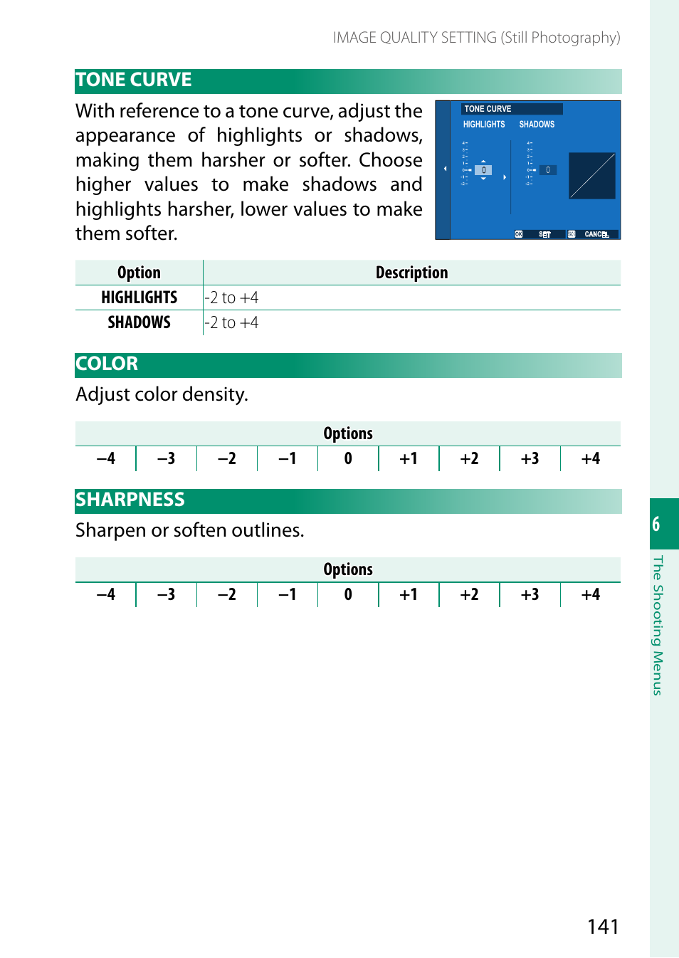 Tone curve, Color, Sharpness | Tone curve color sharpness, Color a djust color density, Sharpness sharpen or soften outlines | FujiFilm X-H2 Mirrorless Camera User Manual | Page 165 / 404