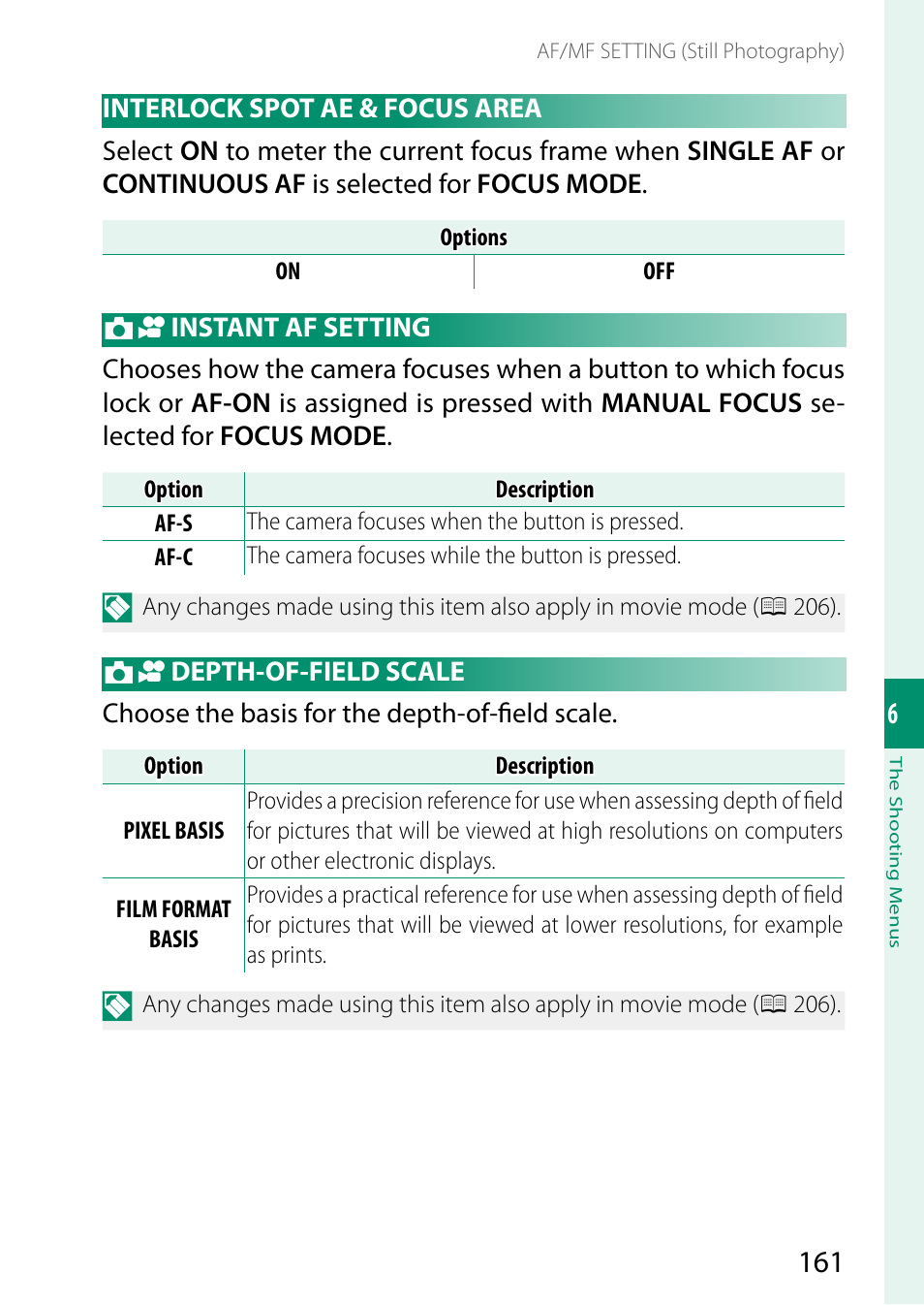 Interlock spot ae & focus area, Instant af setting, Depth-of-field scale | FujiFilm X-H2 Mirrorless Camera User Manual | Page 185 / 404