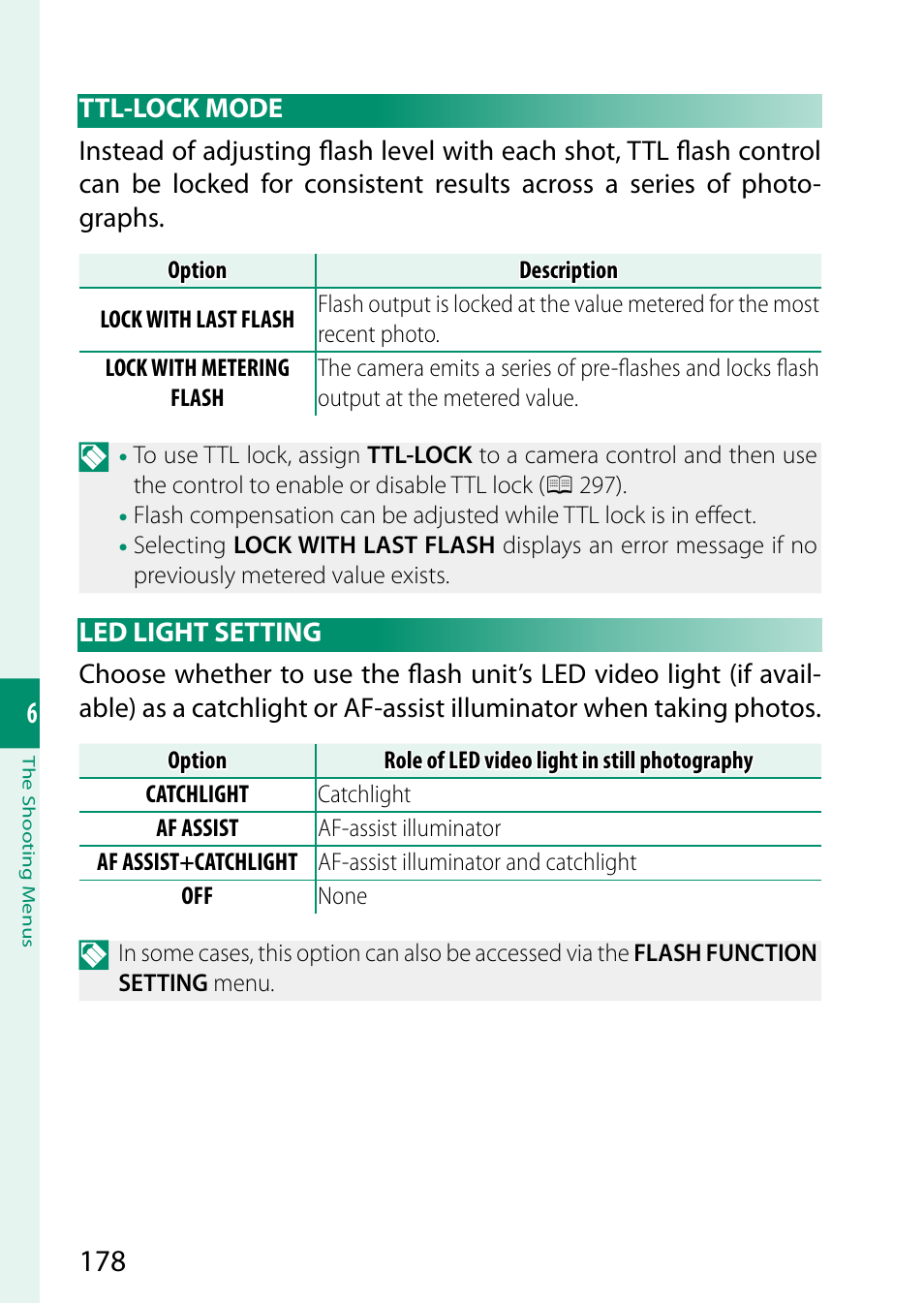 Ttl-lock mode, Led light setting, Ttl-lock mode led light setting | FujiFilm X-H2 Mirrorless Camera User Manual | Page 202 / 404