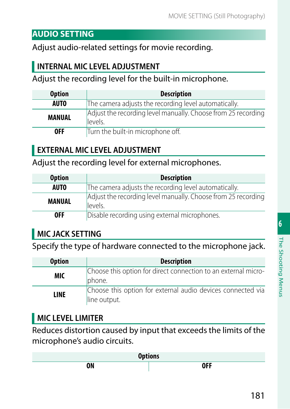 Audio setting | FujiFilm X-H2 Mirrorless Camera User Manual | Page 205 / 404