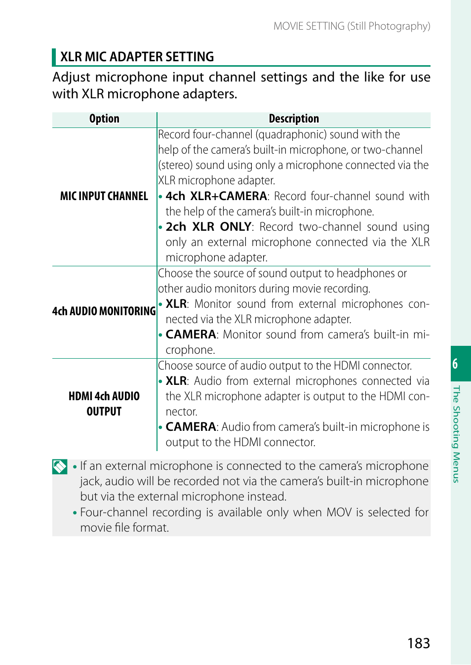 FujiFilm X-H2 Mirrorless Camera User Manual | Page 207 / 404