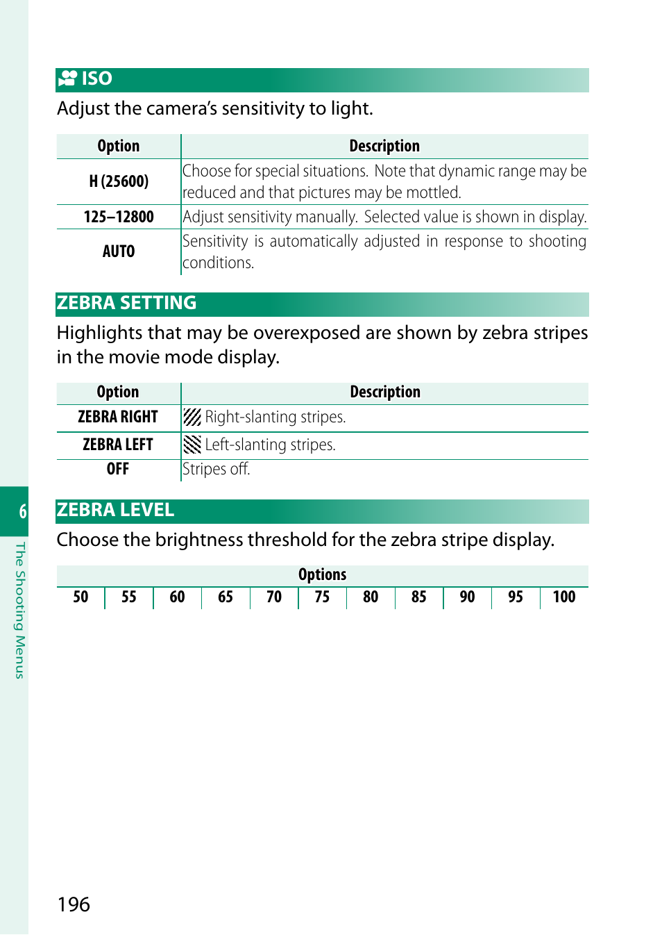 Zebra setting, Zebra level, Zebra setting zebra level | FujiFilm X-H2 Mirrorless Camera User Manual | Page 220 / 404